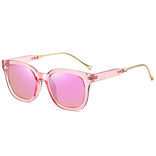 Lunettes de soleil rondes rétro : finissez-en avec l'éblouissement grâce au style C4