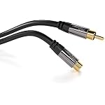 KabelDirekt – RCA Extension Cable – 20ft - Image 4