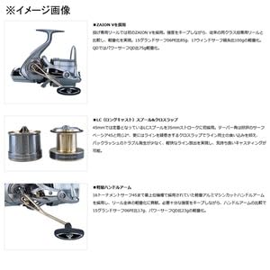 Amazon.com : Daiwa 06PE Throwing Gel Reel 23 Long Beam 35