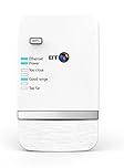 BT 610 Dual-Band Wi-Fi Extender