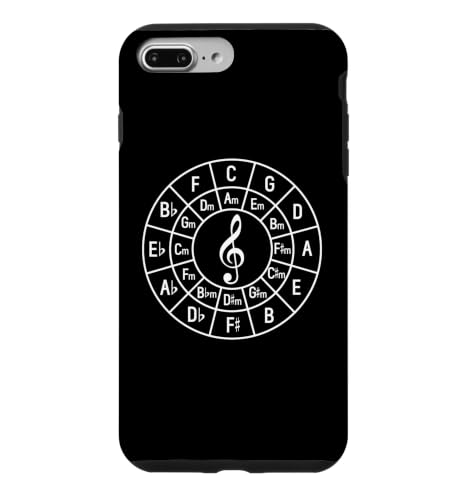 �����L�����_ 5����1�̃T�[�N�� �L�[�V�O�l�`���[ ��ȉ� �X�}�z�P�[�X iPhone 7 Plus/8 Plus �p
