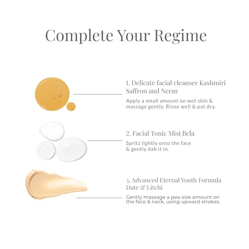 Forest Essentials Travel Size Advanced Eternal Youth Formula Date & Litchi 15g (Anti-Aging Night Cream)