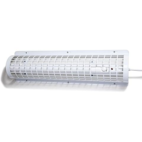 Hylite 55W 500mm Tubular Eco Tube Heater with Built in Stat & Protective Wire Guard - White Cover