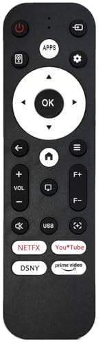 Image of AOERUOW Replacement Remote Control Compatible for VOPLLS Q5,for Futuzen P30,for VISSPL H86 Portable Mini Movie Projector