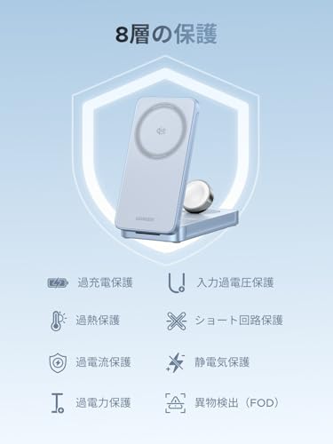 undefined UGREEN MagFlow 3-in-1 25W Qi2 ワイヤレス充電器 超高速・超高効率 ワイヤレス充電ステーション MagSafe対応 3台同時急速充電 マグセーフ充電器 Thermal Guard™温度制御 PSE技術基準適合 iphone17~12シリーズ/Apple Watch/AirPods適用 薄く折りたたみ 旅行や出張にぴったり の商品画像 5