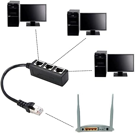 RJ45 Network Splitter Adapter 1 Male to 3 Female Socket Port RJ45 Plug Splitter Cable LAN Divider Suitable Category 6 Ethernet Super 5 Ethernet for Computers or Laptops