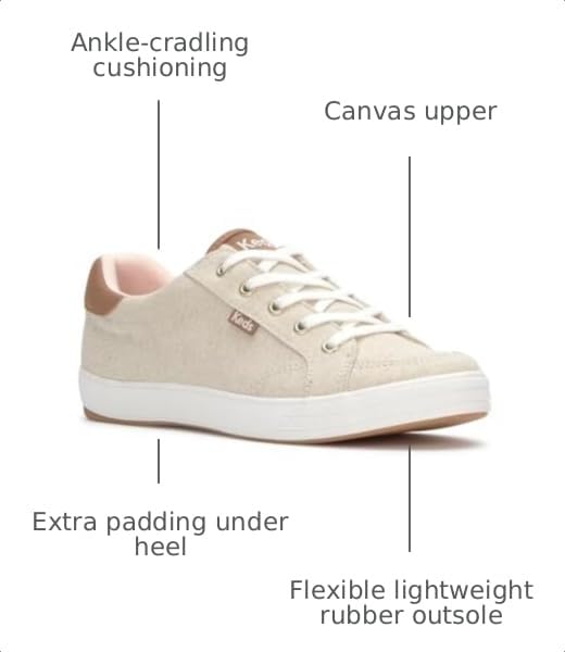 Image of Keds Women's Center III Sneakers