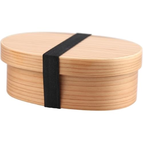 PVTKؐ`{bNX e O\ T ^d؂t SohŌŒ iٓ̕ɍœK ȐfUC HƂĂgp\ EOopٓe? (A)