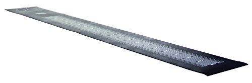 Power Systems Long Jump Distance Tester (22510)