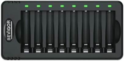 Bevigor Akku Ladegerät für AA und AAA, 8 einzelne Steckplätze für wiederaufladbare NiMH-Batterien, Schnellladung, Batterie Nicht enthalten
