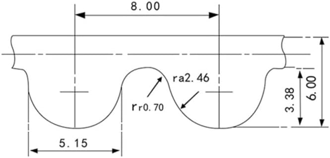 タイミングベルト，クローズドループゴムベルト， HTD8M 同期タイミングベルト 66-69歯 幅15mm-40mm 円周528mm
