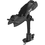 RAM MOUNTS