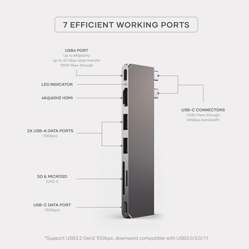 Image of Satechi USB C Hub Multiport Adapter Pro Slim, 7 in 1 Dongle for MacBook Pro /Air M2 with USB 4 Port, 4K HDMI Resolution, USB3.2 Gen 2, SD /TF Card Reader, and 100W USB C PD (Space Grey)