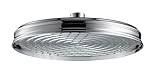 hansgrohe