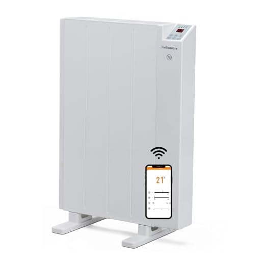 Mellerware - Emisor Térmico Bajo Consumo Comfy! 600W WIFI | Programable 3 Modos +Temp. Ajustable + Función Ventana Abierta |Radiador Eléctrico Potente |10m2| Google Home Alexa |Small