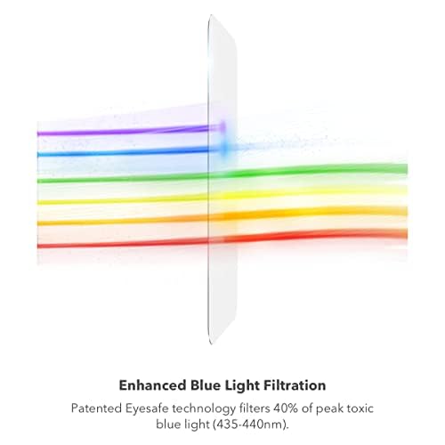 ZAGG Glass Elite VisionGuard Screen Protector for Apple iPhone 14 Plus/ 13 Pro Max - 5X Stronger, Blue-Light Protection, Anti-Fingerprint Technology, InvisibleShield, Easy to Install