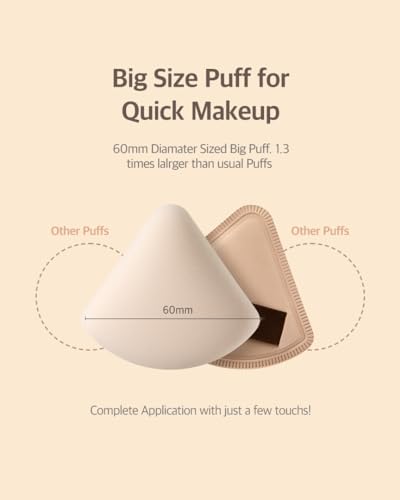 STUDIO17 Pang Pang Triangle Makeup Powder Puff 1 Pc | Latex Big Makeup Sponge for Foundation | Fluffy Cushion Puff with Narrow Tip | Korean Makeup Puff for Foundation and Powder | 2.2In Diamater