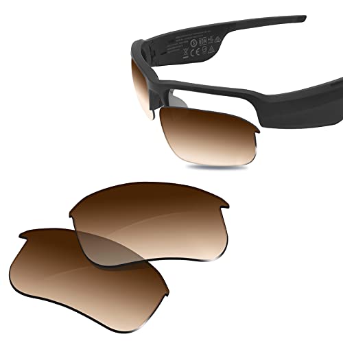 Image of 100% Precise-Fit Replacement Sunglass Lenses for Bose Tempo BMD0011