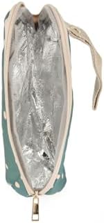 brandbaby (121) Anne Ve Bebek Bakım Çantası Yeşil - Görsel 6