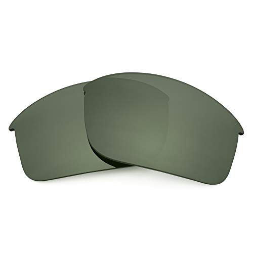 Image of Revant Replacement Lenses for Oakley Whisker
