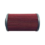 Oil Filter Fit For AA AP0956745 Buell Q10641AM Cn-A 420956745 TJ-B-106-2 SR RT-S SM5