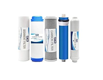 Compatible filters for the Ameritek RO System Replacement Water Filter Kit