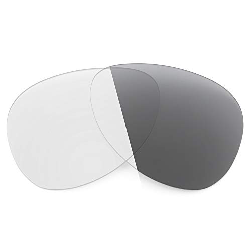 Image of Revant Replacement Lenses for Oakley Feedback OO4079 Sunglasses