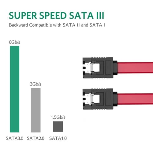Image of Tobo SATA III Data Cable, Red, 6Gb /s High Speed, Backward Compatible with SATA I /II, 20 Pack (20, RED)