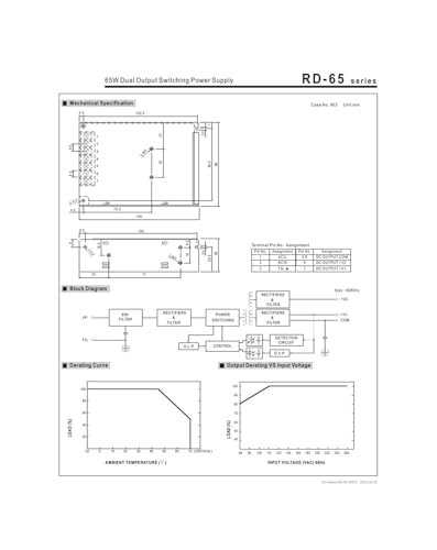 Alimentation à découpage RD-65B double sortie 65W bloc électronique industriel