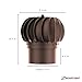 ROOFIVENT IVENT Turbo 8 inch ROOF Round Wind Turbine Exhaust Cowl/Brown/UV Stable Polypropylene/High Performance Durable Turbine with Built in Spirit Level