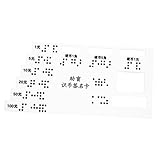 Universelle anwendung: geeignet für den einsatz in einer vielzahl von umgebungen, einschließlich einzelhandelsgeschäften, märkten und auf reisen. die guide card bietet eine praktische lösung zur währungsidentifikation in jeder situation