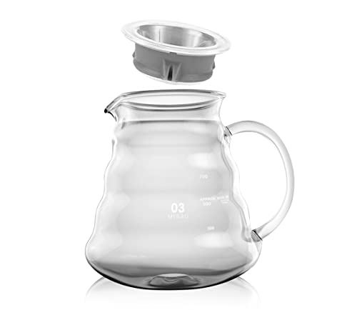 مجموعة تقديم القهوة في60 من الزجاج المقاوم للحرارة من ميبرو ...