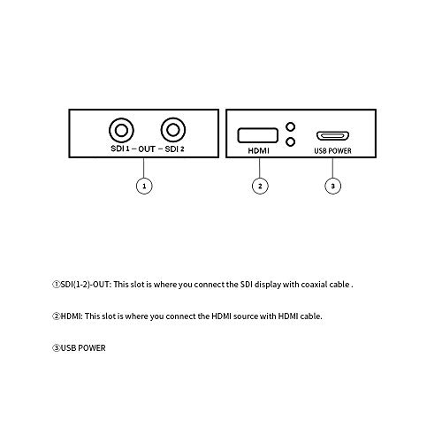 Domary NK-M009 HDMI para dois SDI conversor adaptador de áudio com suporte 720P / 1080P