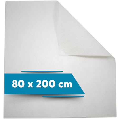 Antirutschmatte für Topper 80 x 200 cm Antirutsch Matratzenunterlage Matratzenhalter gegen Verrutschen Rutschstopp für Matratzen bei Lattenrost, Boxspring, Campingwagen, Pallettenbett Matratzenschoner