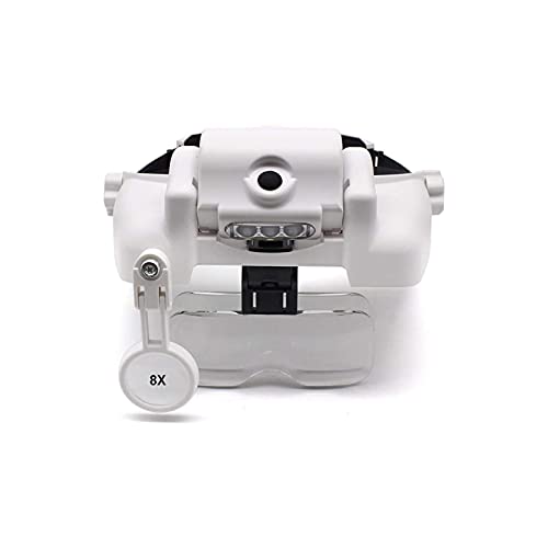 Loupe de bandeau avec zoom 1x à 3,5x et 5 verres amovibles HJMMWT