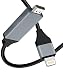 Produktbild [Upgrade] Lightning to HDMI Kabeladapter Apple 1080p HDTV Kabeladapter 2K Lightning zum digitalen AV Adapter Synchronisierungsbildschirm für iPhone, iPad, iPod auf HDTV/Projector/Monitor - 6.6ft