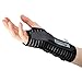 Actesso Atmungsaktive Handgelenkschiene Handgelenkstütze - Entlastung für Karpaltunnelsyndrom, Verstauchungen, RSI und Tendinitis /Sehnenscheidenentzündung (Schwarz, S, Links)