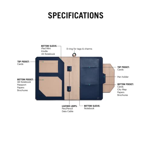 Image of DailyObjects Space Blue Array Organiser with Perpetual Planner
