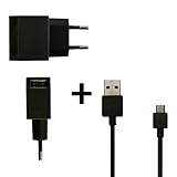 Der integrierte Sicherheitsmechnismus schützt vor Überspannungen