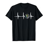 Camera Lens Heartbeat EKG...