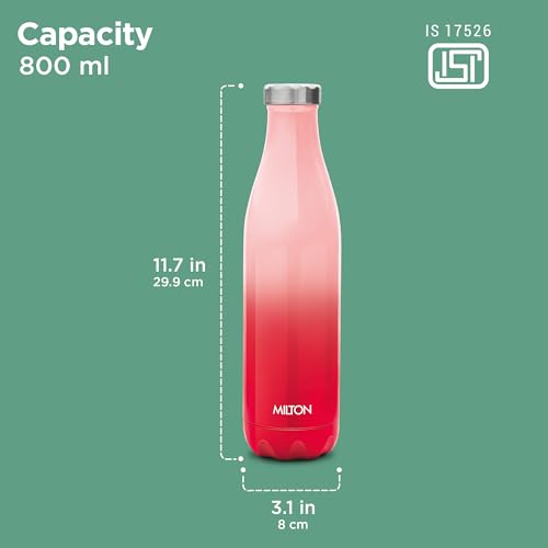 Product view 7