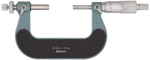 ~cg {[ԃ}CN[^ AiO GMB-50