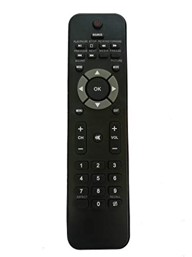 Image of LipiWorld Home Theater System Remote Control Compatible for Santosh /TCL