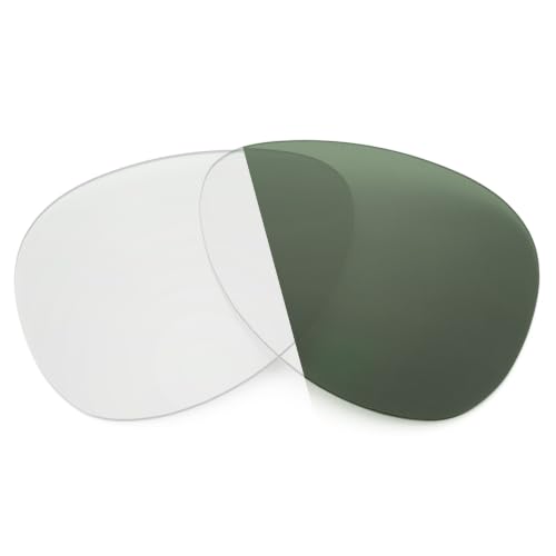 Image of Revant Replacement Lenses for Oakley Feedback OO4079