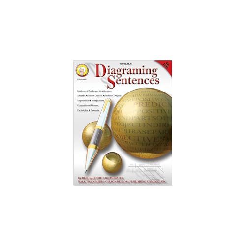 Mark Twain Diagraming Sentences Workbook, Writing Book With Parts...