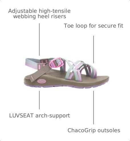 Image of Chaco Women's Zx2 Classic Outdoor Sandal