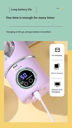 Tribest PB03SBF Personal Blender 8oz.Grinding Cup with Lid - Set of 2