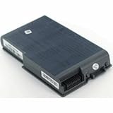  Akku für Dell INSPIRON 510M Li-Ion 11,1 Volt 4400 mAh metallic-grau