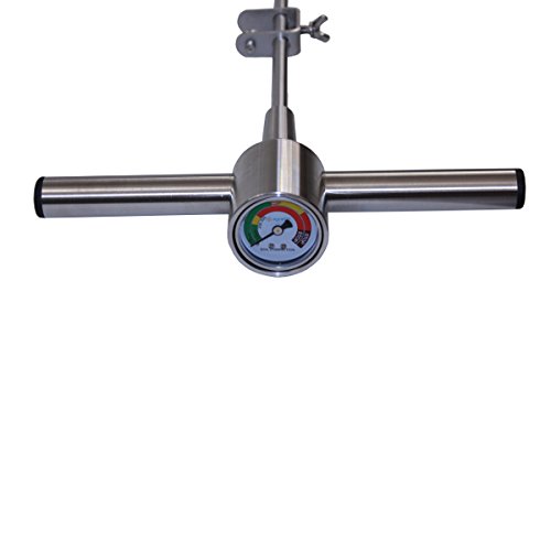 Bodensonde, Bodenpenetrometer