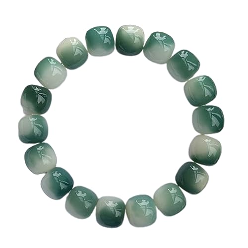 [DERLEN] ̍̕RAwɊAIȕ̎̃uXbgB X^C1